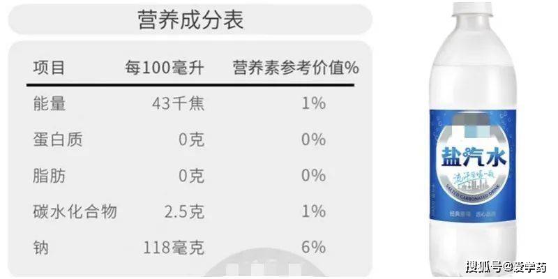 哪些清爽解渴gogo体育的饮品？(图2)