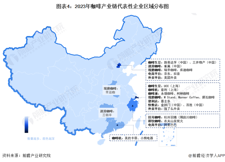 【干货】2023年中gogo体育国咖啡行业产业链现状及市场竞争格局分析 上海市企业分布较为集中(图4)