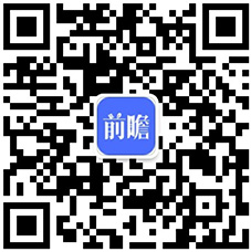 2gogo体育020年中国烘焙食品行业市场现状及发展趋势分析 将朝早餐化、鲜食化、健康化发展