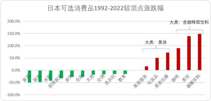 平价gogo体育咖啡：中国未来十年最硬消费赛道(图2)