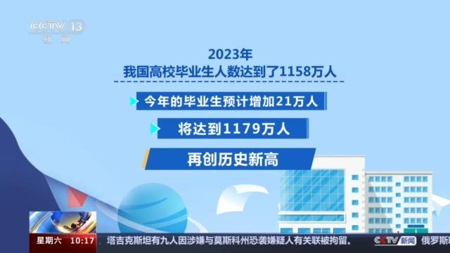 gogo体育新增的足球、马术、咖啡等相关本科专业今年高考就能报名了！(图17)