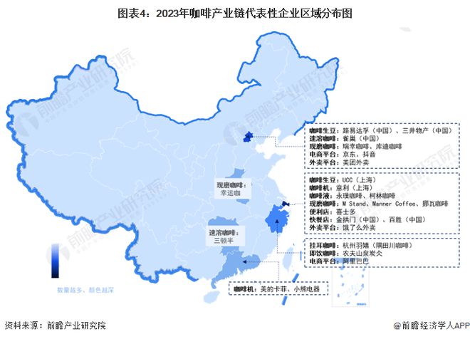 【干货】咖啡行业产业链全景梳理gogo体育及区域热力地图(图4)